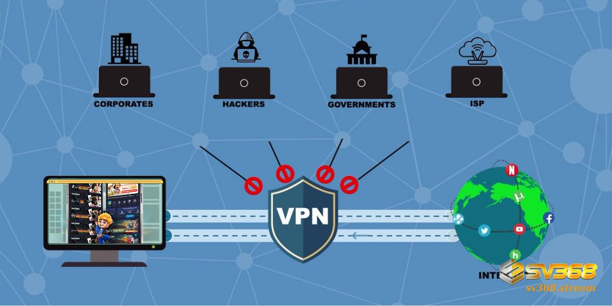 Vào SV368 bằng VPN giúp bạn vượt chặn trang từ nhà mạng hiệu quả